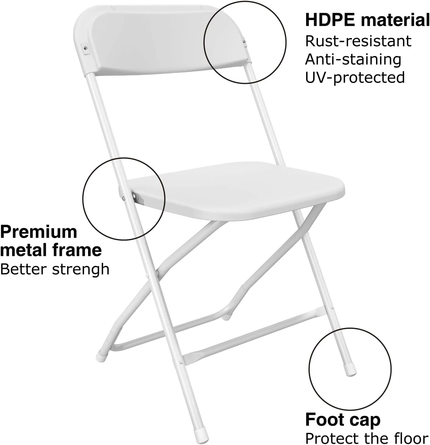10 Pack White Folding Chairs, Portable Party Chairs, Plastic Folding Chair,Stackable Commercial Seats with Steel Frame for Office Wedding Party Patio Dinning Events, 350lbs Capacity