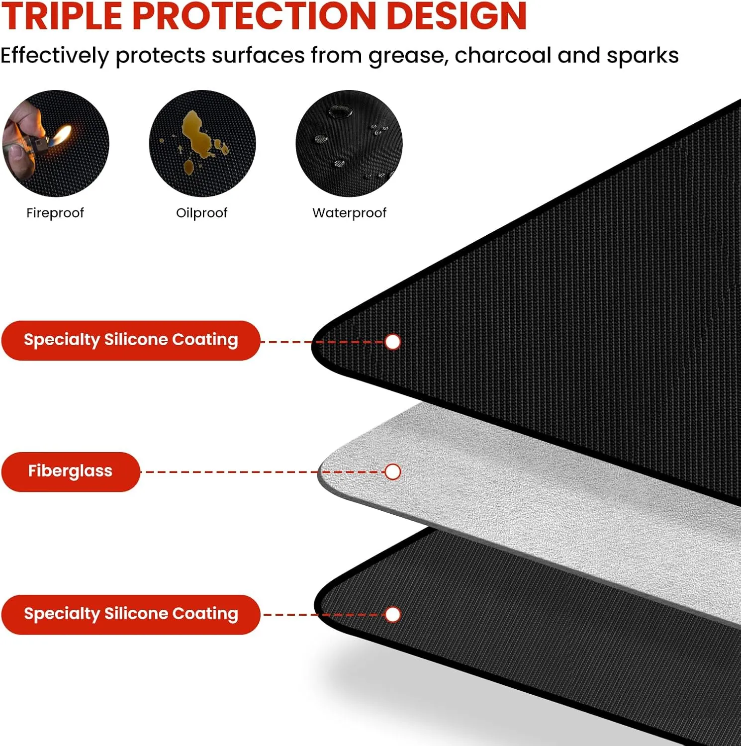 89.5 x 49.5 Inch Large Under Grill Mats for Outdoor Grill, Double-Sided Fireproof Oil-Proof BBQ Mat, Protector Mat for Deck, Patio and Lawn