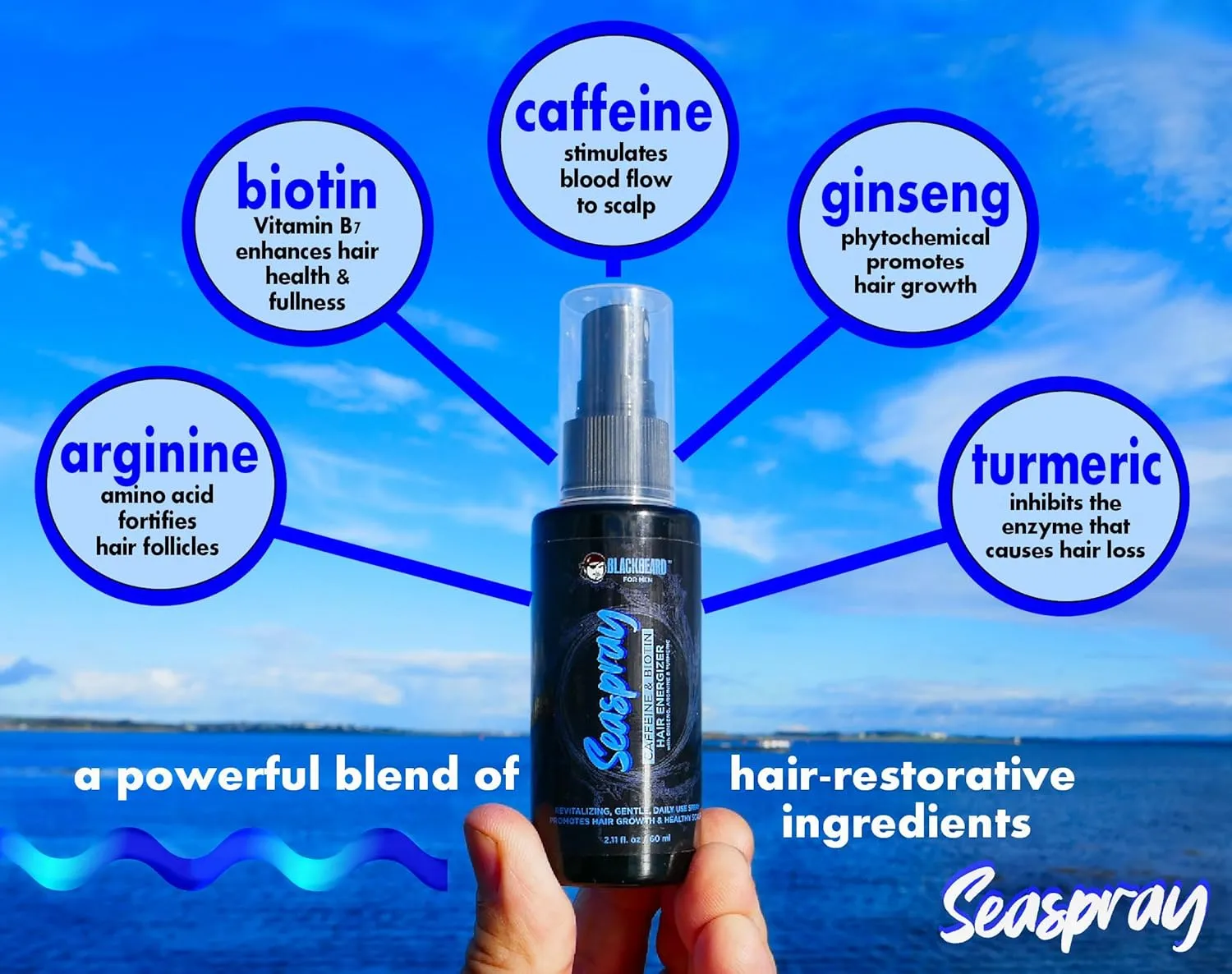Blackbeard for Men 1 Formula X Hypoallergenic Instant Mustache & Beard Color Black, 1 Face & Body Seasoap Anti-Aging Bar Soap, 1 Seaspray Hair Energizer & Volumizer with Biotin & Caffeine
