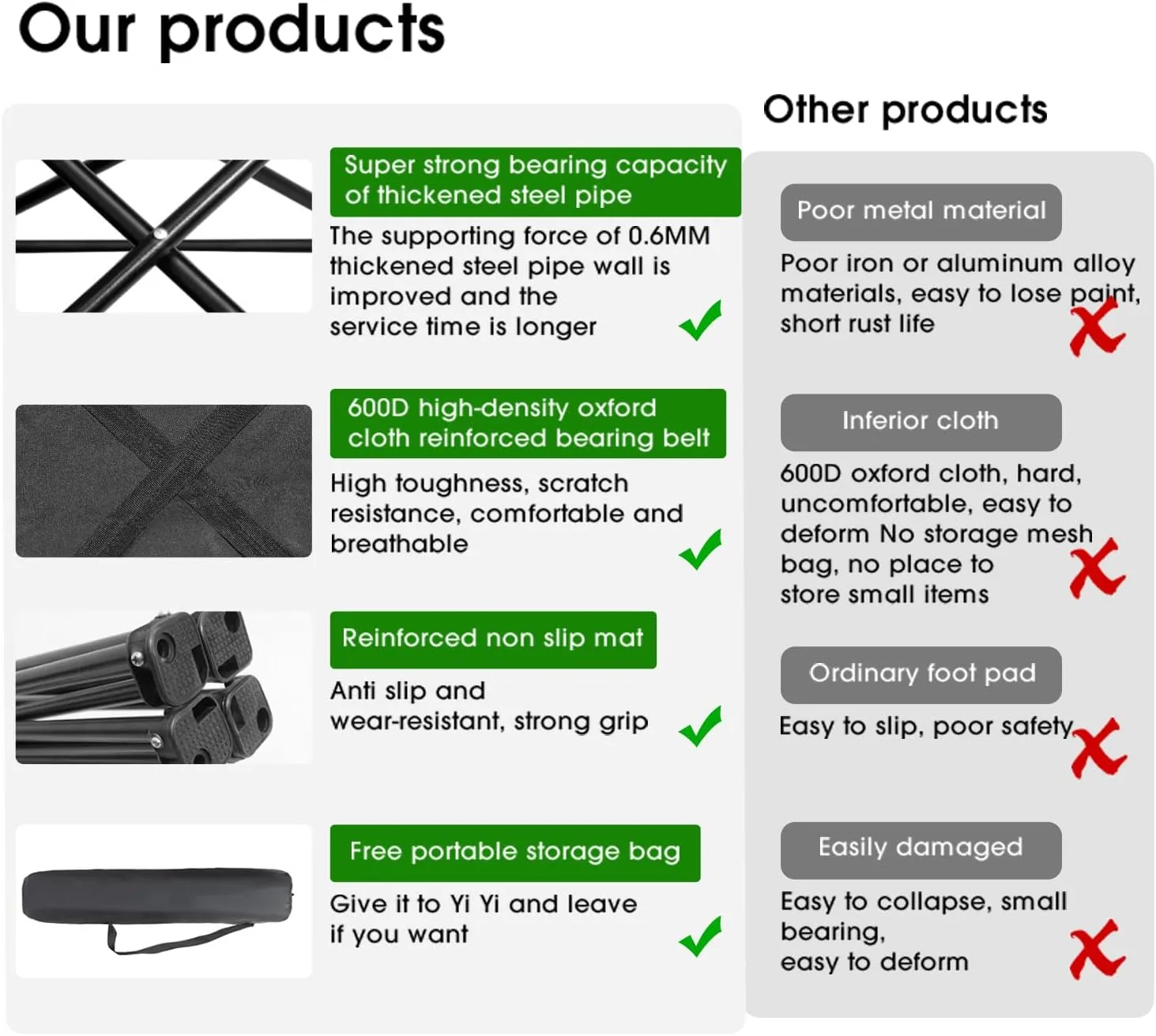 Damei century Folding Camping Chairs- Lightweight, Portable Chair for Beach, Lawn, Outdoor Sports