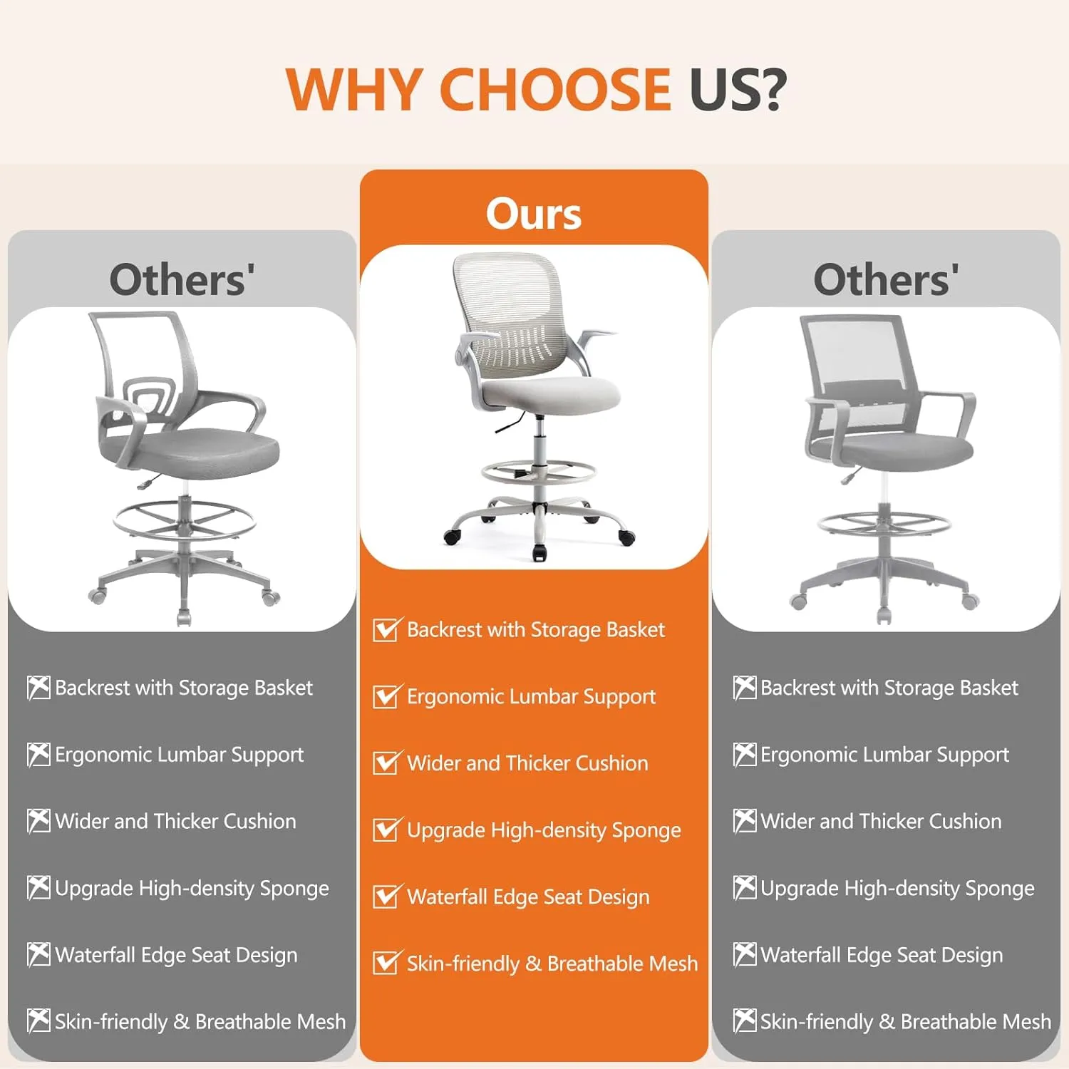 DUMOS Drafting Chair for Standing Desk, Counter Height Adjustable, Flip-up Arms, Ergonomic Mid Back Mesh Rolling Work Swivel Office Computer Chairs with Wheels, Grey