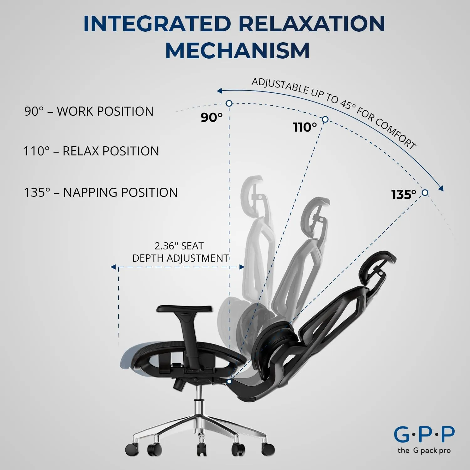Ergonomic Office Chair – Mesh Office Chair with Headrest, Adjustable Armrest and Lumbar Support – Holds Up to 290lbs (GPP-MAX-90)