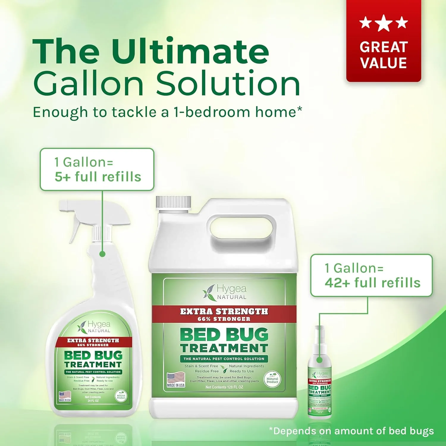 Extra Strength Bed Bug & Mite Spray- Child & Pet friendly - Stain & Odor Free - 66% Stronger Natural Formula (128 oz)