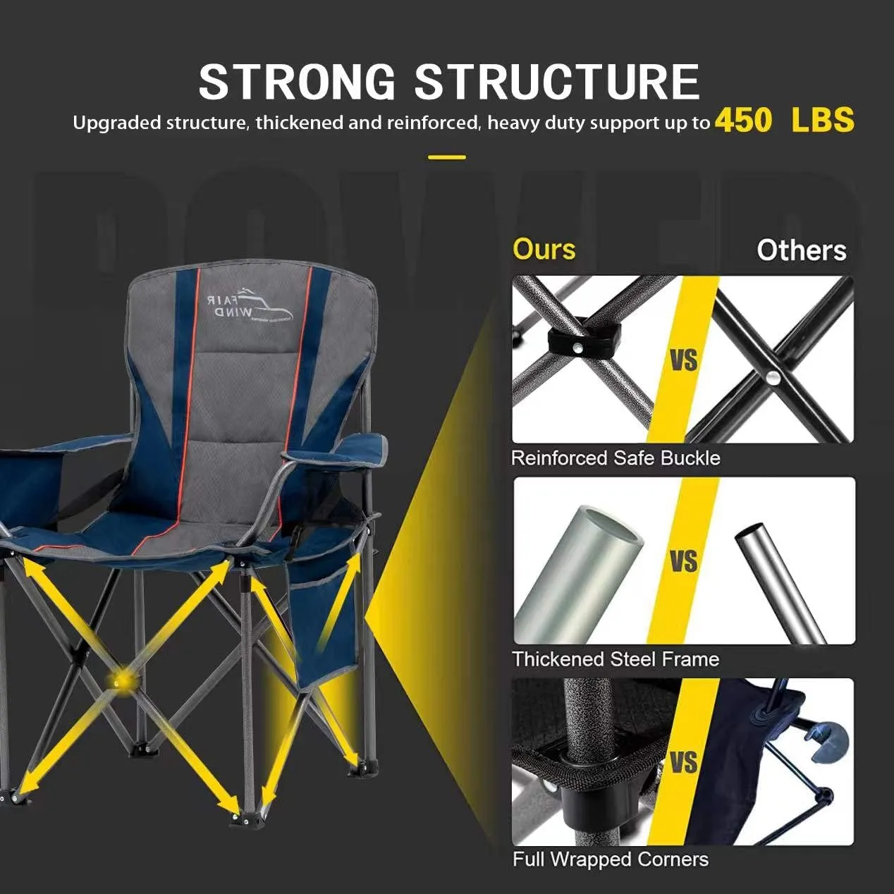 FAIR WIND Oversized Fully Padded Camping Chair with Lumbar Support, Heavy Duty Quad Fold Arm Chair with Cooler Bag - Support 450 LBS，Blue
