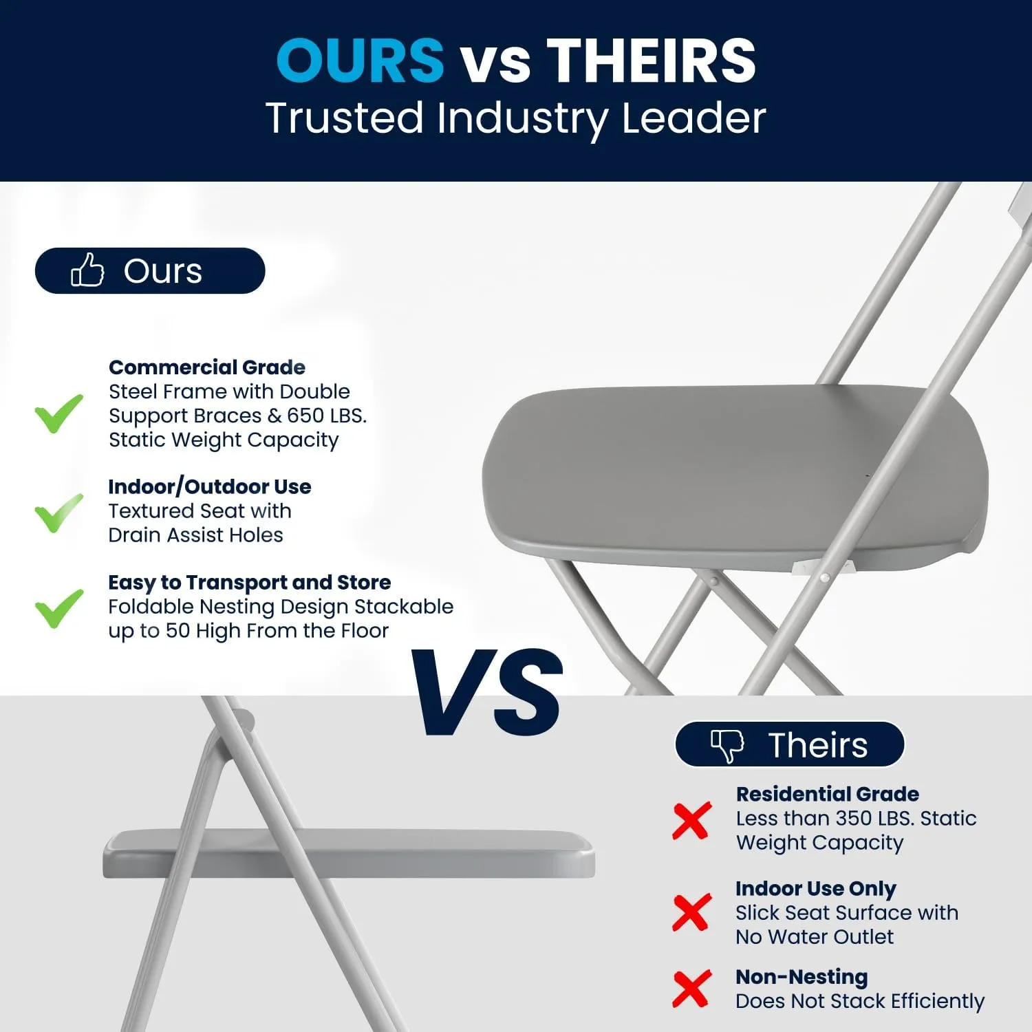 Flash Furniture Hercules Series Plastic Folding Chair - Grey - 4 Pack 650LB Weight Capacity Comfortable Event Chair-Lightweight Folding Chair