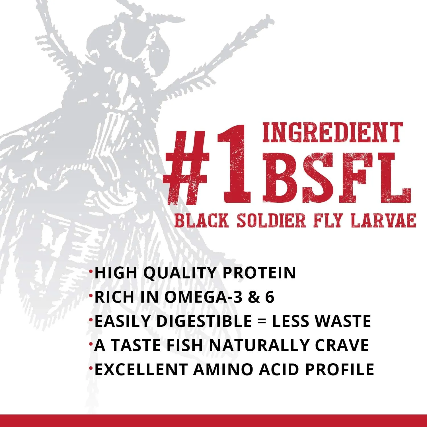 Fluval Bug Bites Cichlid Fish Food, Granules for Medium to large Sized Fish, 15.8 oz.