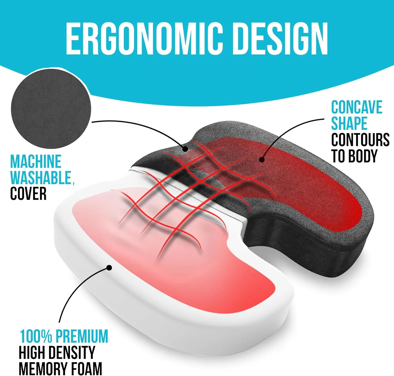 FORTEM Office Chair Cushion and Back Support for Office Chair, Lumbar Support Pillow, Memory Foam, Non Slip Sitting and Back Rest for Gaming, Car Seat Cushion, Chair Pad, XL