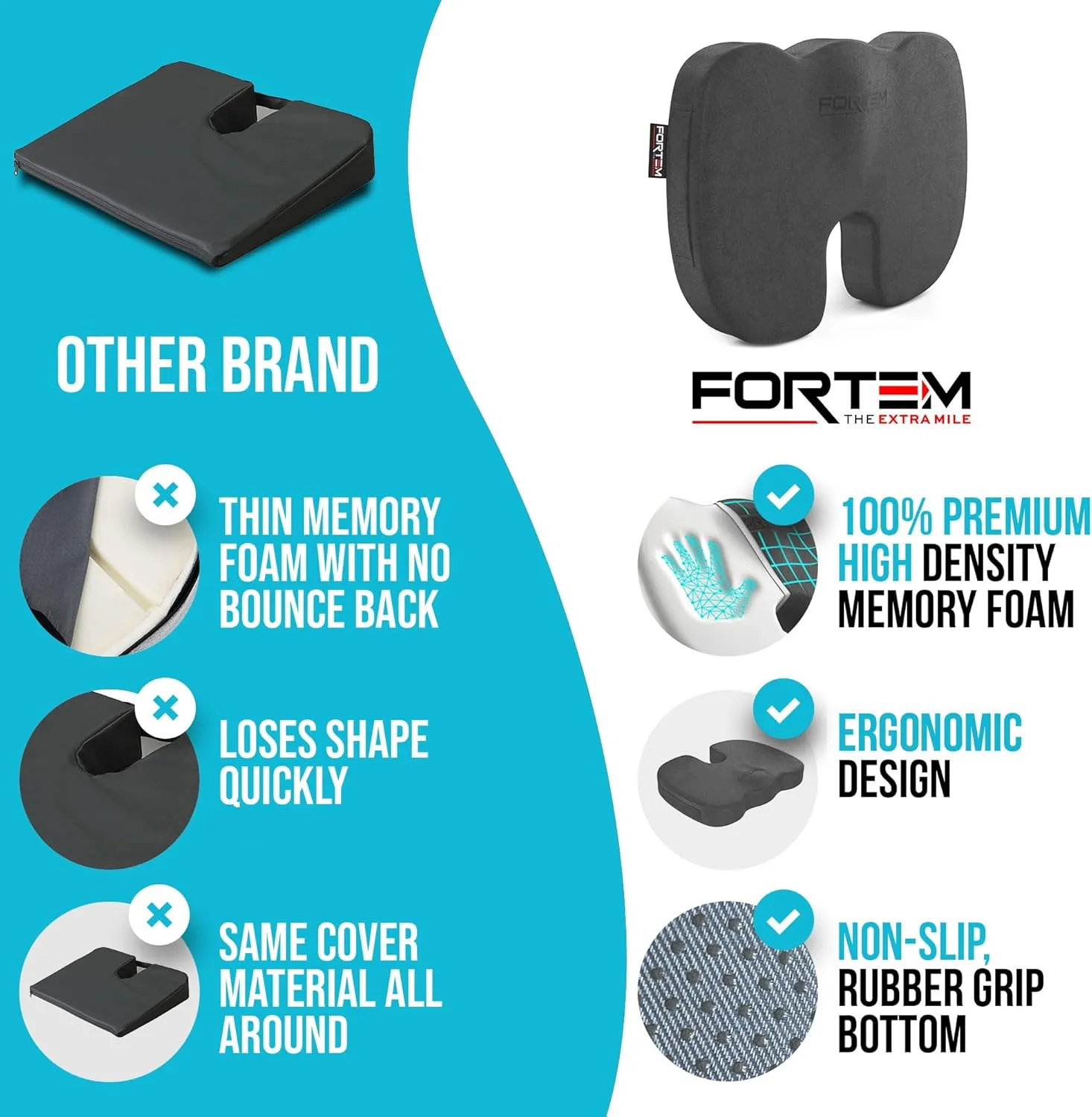 FORTEM Office Chair Cushion and Back Support for Office Chair, Lumbar Support Pillow, Memory Foam, Non Slip Sitting and Back Rest for Gaming, Car Seat Cushion, Chair Pad, XL