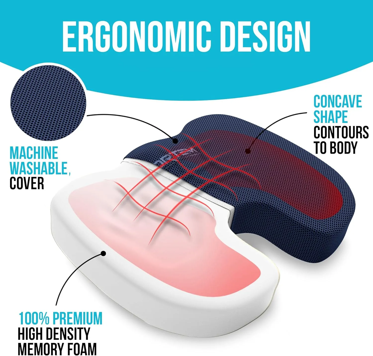FORTEM Office Chair Cushion and Back Support for Office Chair, Lumbar Support Pillow, Memory Foam, Non Slip Sitting and Back Rest for Gaming, Car Seat Cushion, Chair Pad, XL
