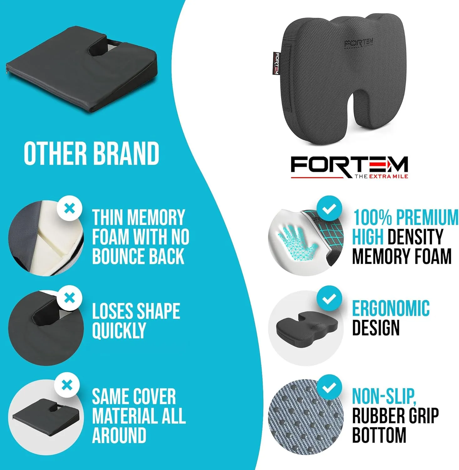 FORTEM Office Chair Cushion and Back Support for Office Chair, Lumbar Support Pillow, Memory Foam, Non Slip Sitting and Back Rest for Gaming, Car Seat Cushion, Chair Pad, XL