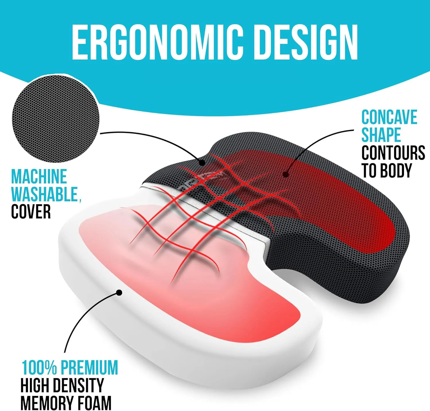 FORTEM Office Chair Cushion, Memory Foam Seat Cushion, Non Slip Sitting Pillow for Gaming, Car Seat, Computer Chair Pad, Sciatica and Tailbone Support, Washable Cover