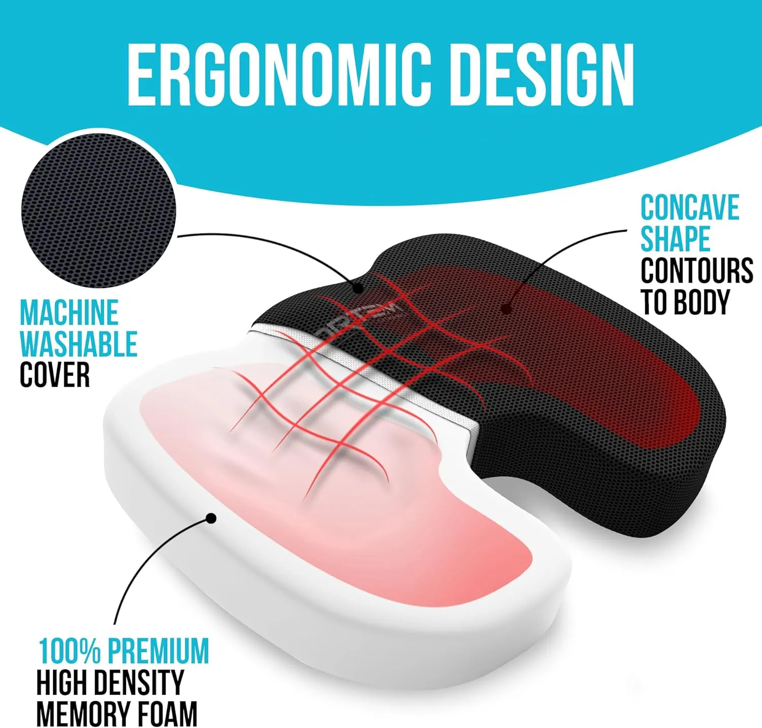 FORTEM Office Chair Cushion, Memory Foam Seat Cushion, Non Slip Sitting Pillow for Gaming, Car Seat, Computer Chair Pad, Sciatica and Tailbone Support, Washable Cover