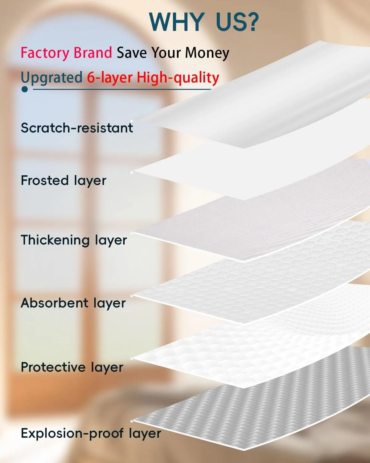 Frosted Glass Window Privacy Film Decorative with Tools, 2 Way Frosting Privacy Film for Glass Windows, Static Cling Tint for Home Anti-UV, Covering Clings 45.2" by 157.4"