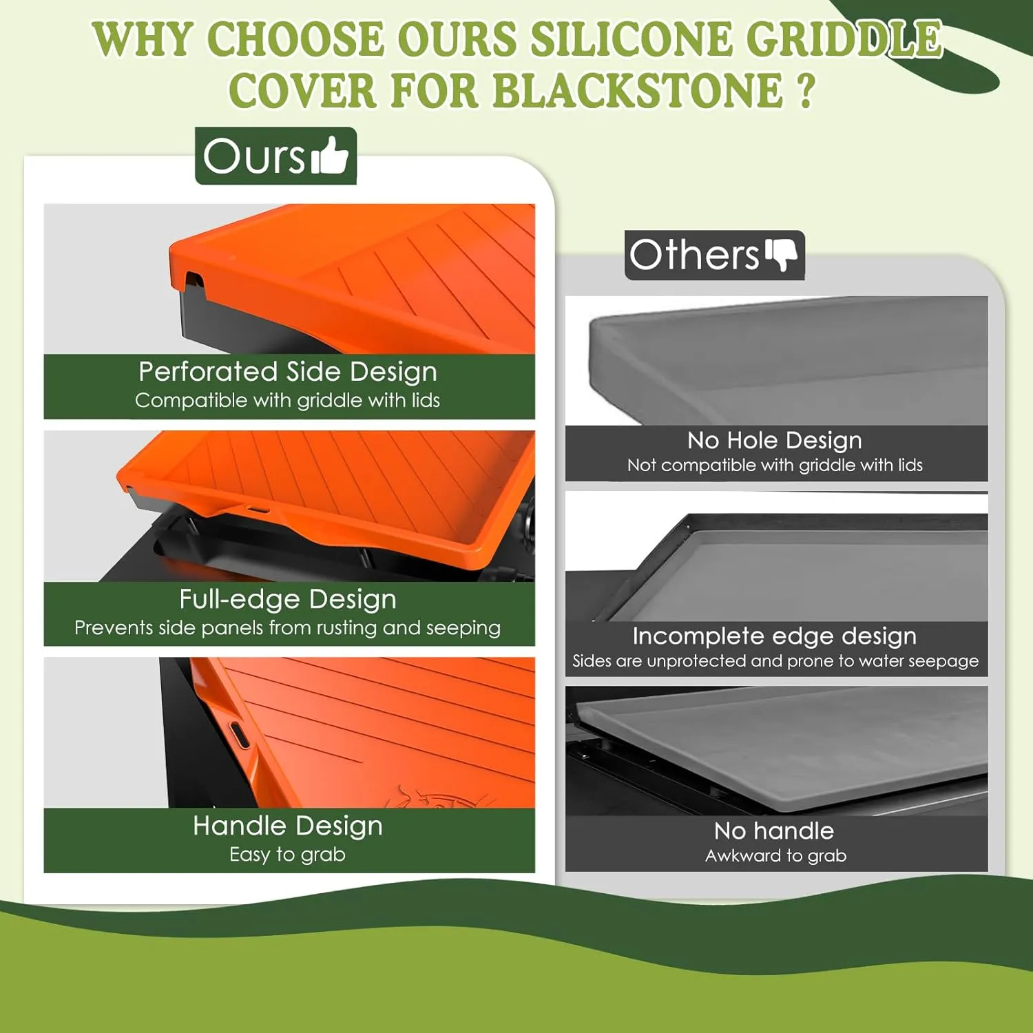 Griddle Mat Cover for Blackstone 36 Inch,Upgraded Full-Coverage Heavy Duty Food Grade Silicone Grill Protective Cover for Blackstone Accessories,Protect Griddle from Dirt,Rust, (Orange)