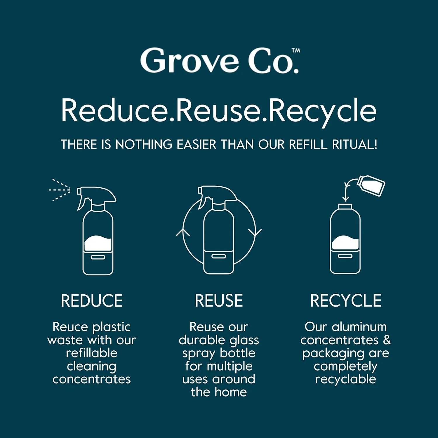 Grove Co. Multi-Purpose Cleaner, Refill Concentrate (6 x 1 Fl Oz) Plant-based Household Cleaning Supplies, Ammonia & Chlorine Free, No Plastic Waste, 3 Scent Variety Pack, Total 3 x 2 Pack Refills