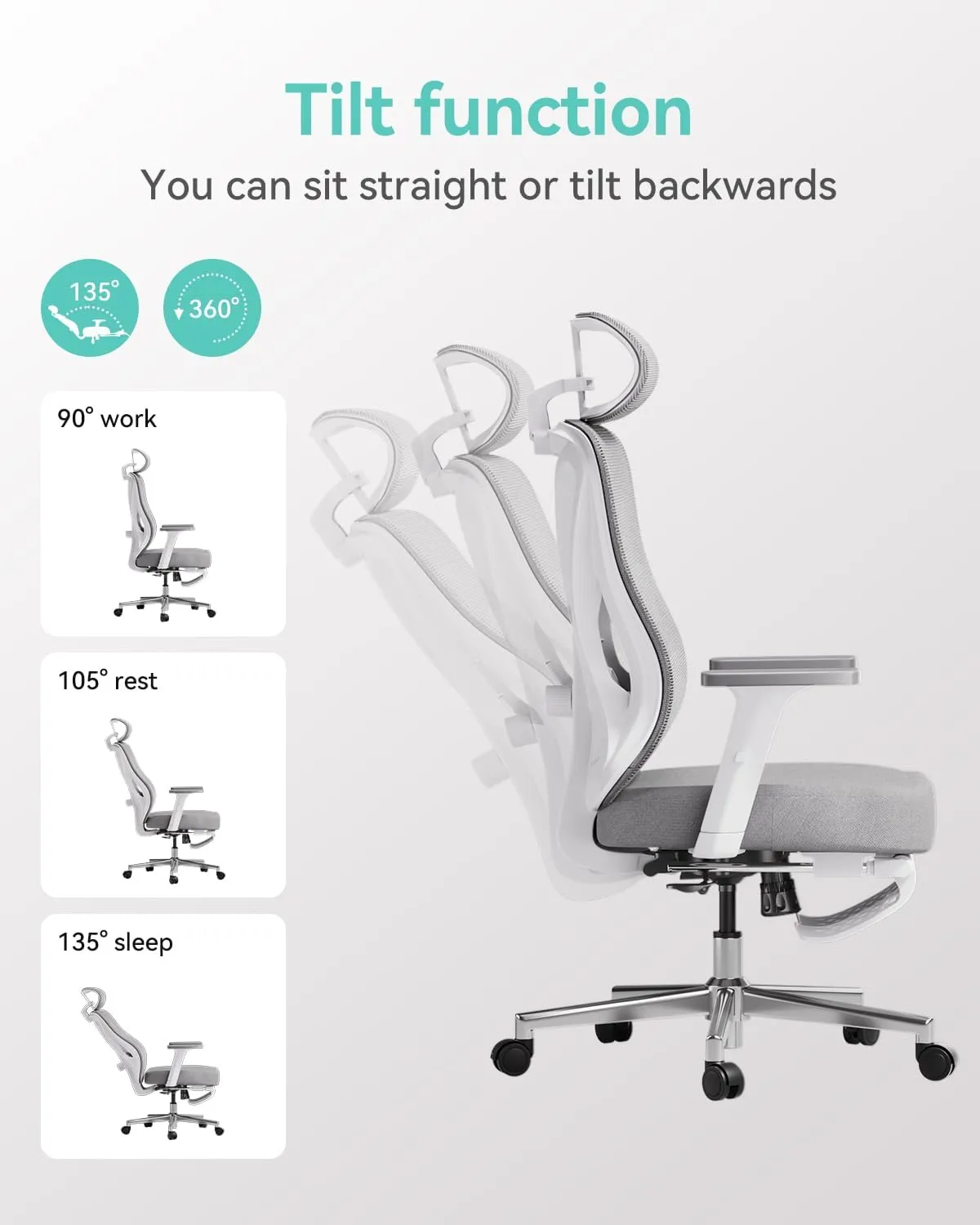 Hbada P5 Ergonomic Office Chair, Desk Chair with Adjustable Lumbar Support and Height, Comfortable Mesh Computer Chair with Footrest 2D Headrest, Swivel Tilt Function White