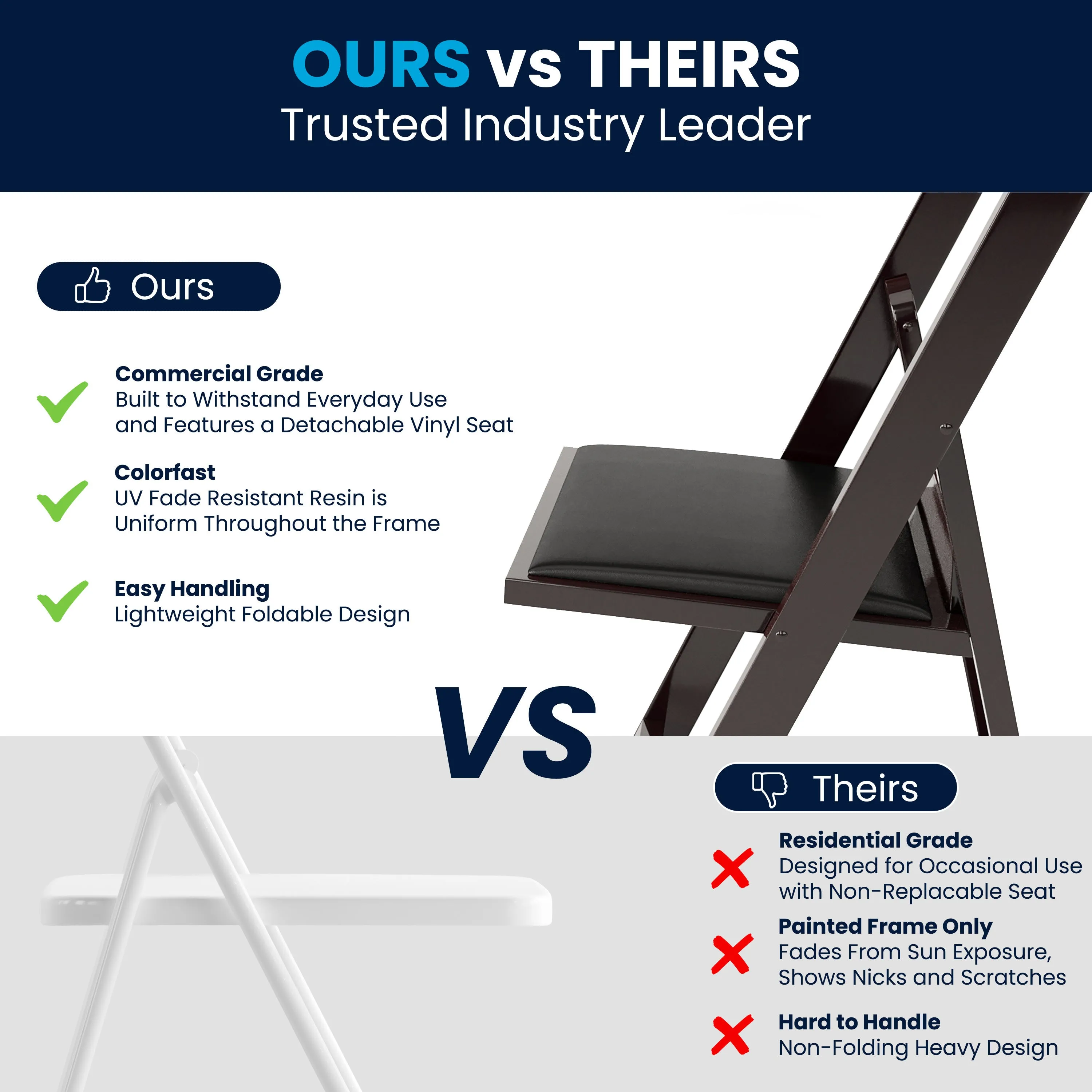 Hercules Folding Chair - Stackable Resin – 800LB Weight Capacity Event Chair