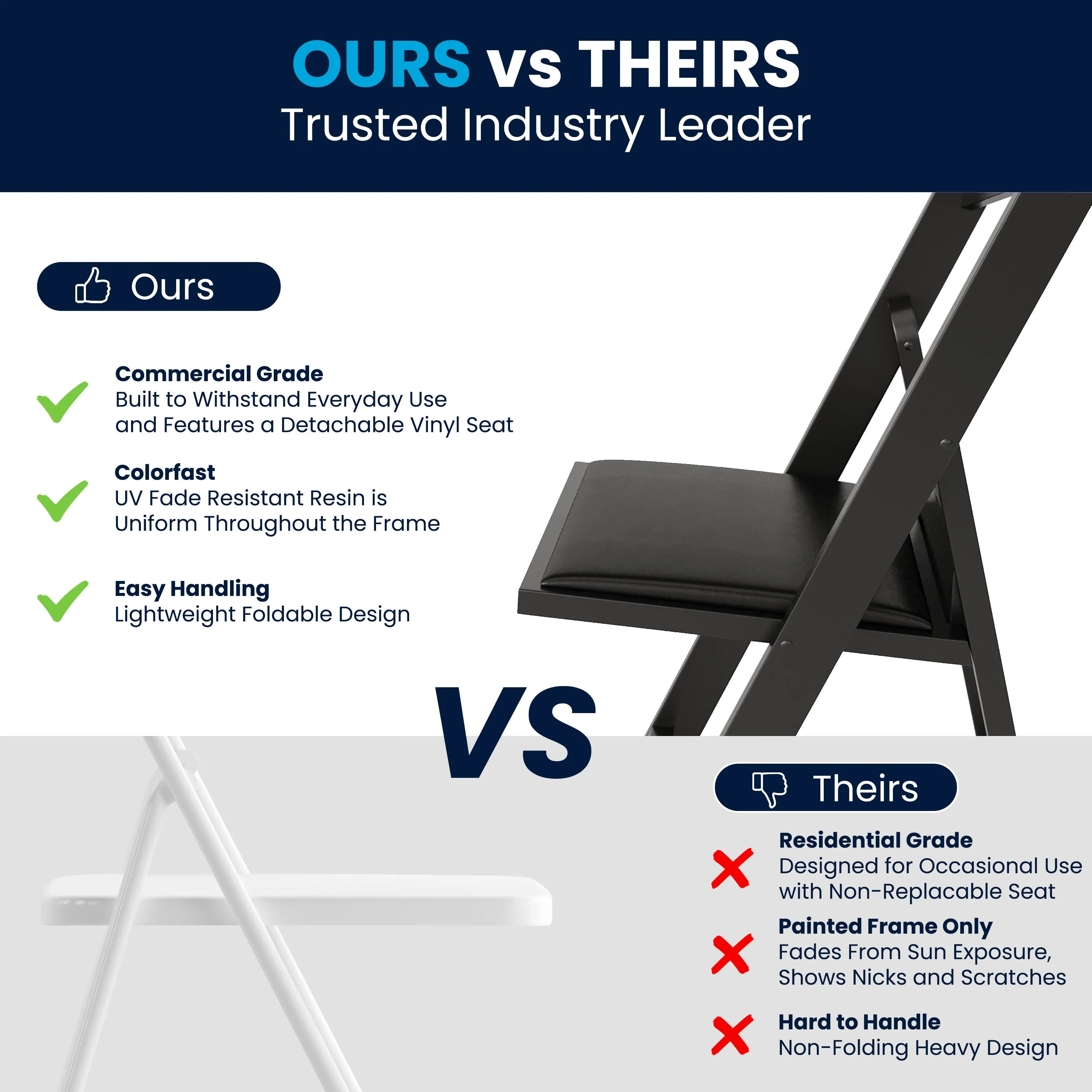 Hercules Folding Chair - Stackable Resin – 800LB Weight Capacity Event Chair