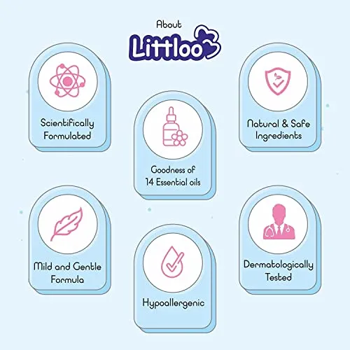 Littloo Bug Repellent Spray Pack of 1