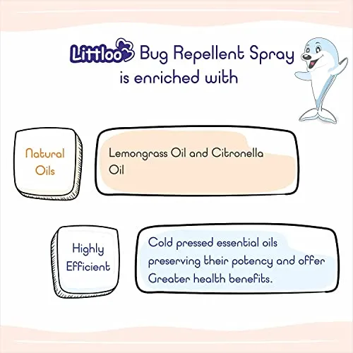 Littloo Bug Repellent Spray Pack of 1