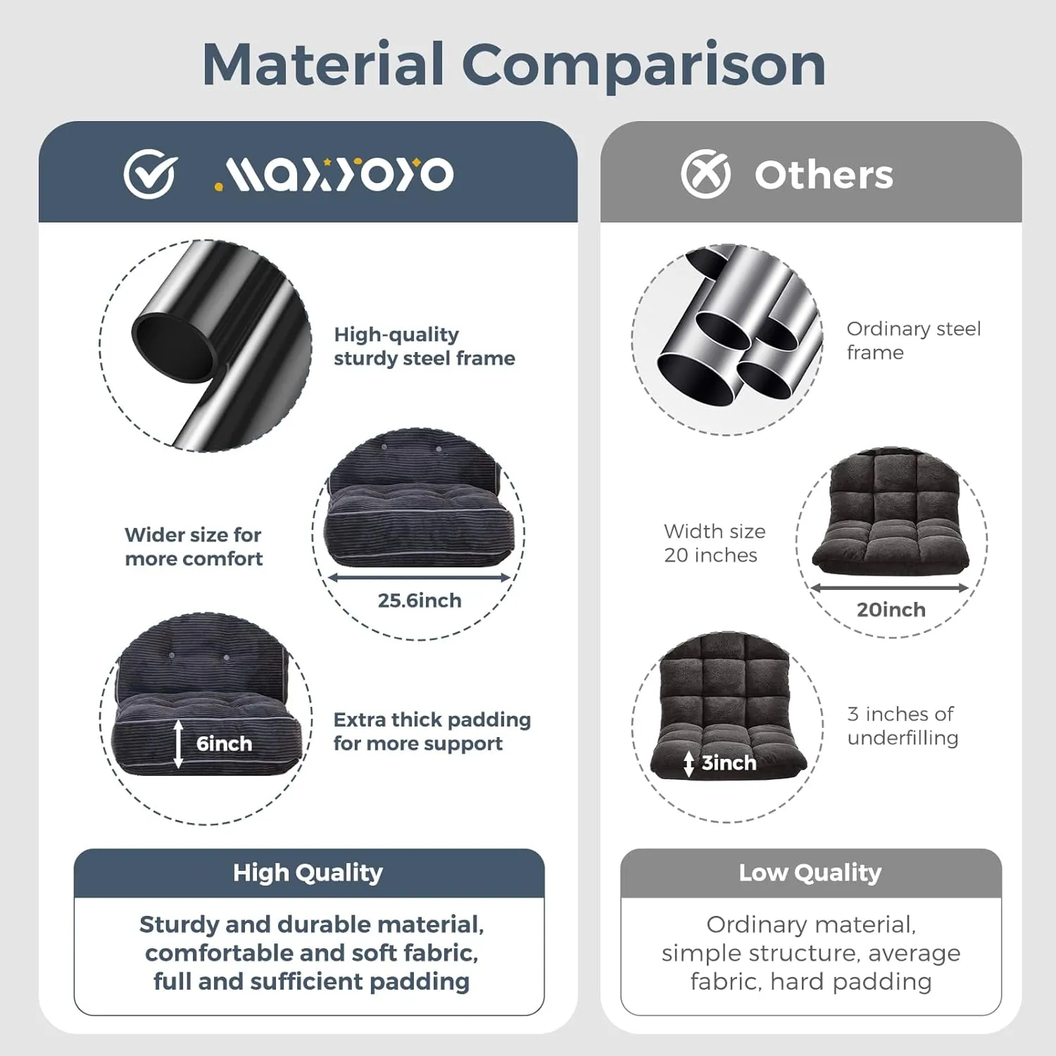MAXYOYO Adjustable Floor Chair with Back Support, Gaming Floor Meditation Chair with Tufted Cushion, Adults Lounge Couch Folding Sofa Seat for Reading Meditating Sleeping, Dark Grey