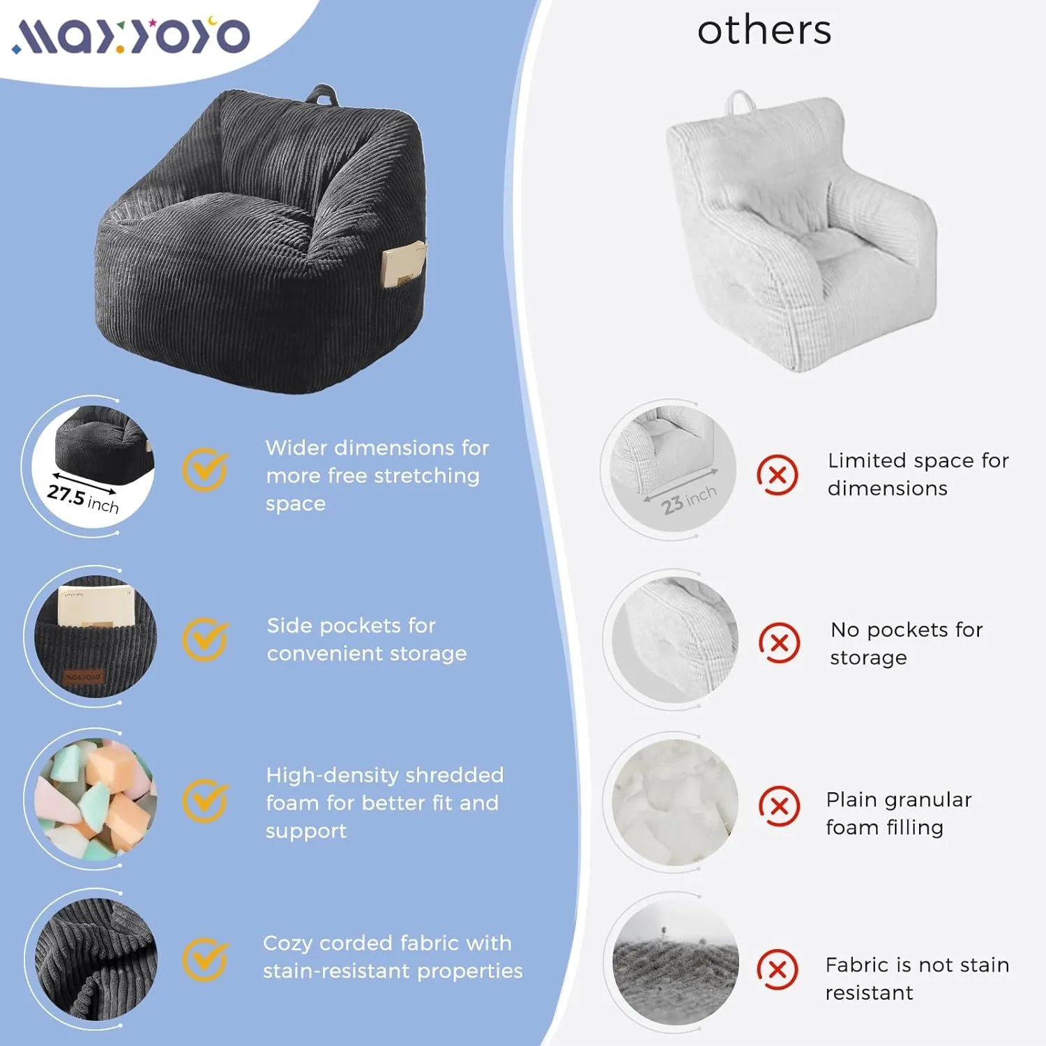 MAXYOYO Kids Bean Bag Chair, Bean Bag Couch with Handle, Comfy Toddler Chair for Boys and Girls, Accent Sofa Chair with Pocket for Gaming Reading Relaxing, Dark Grey