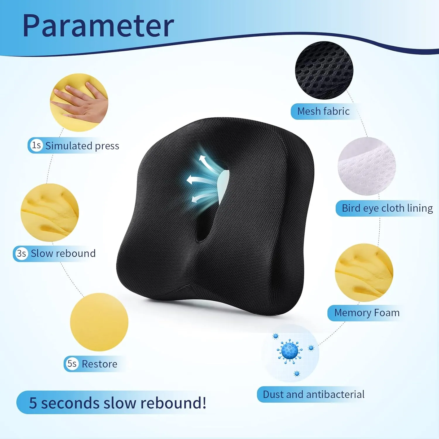 Memory Foam Seat Chair Cushion for Relieves Back Sciatica Pain Tailbone Pain Coccyx Degenerating Disc Orthopedic Osteoarthritis Prostate Cushion Low Back Pain Cushion Hip Shaping (Black mesh)