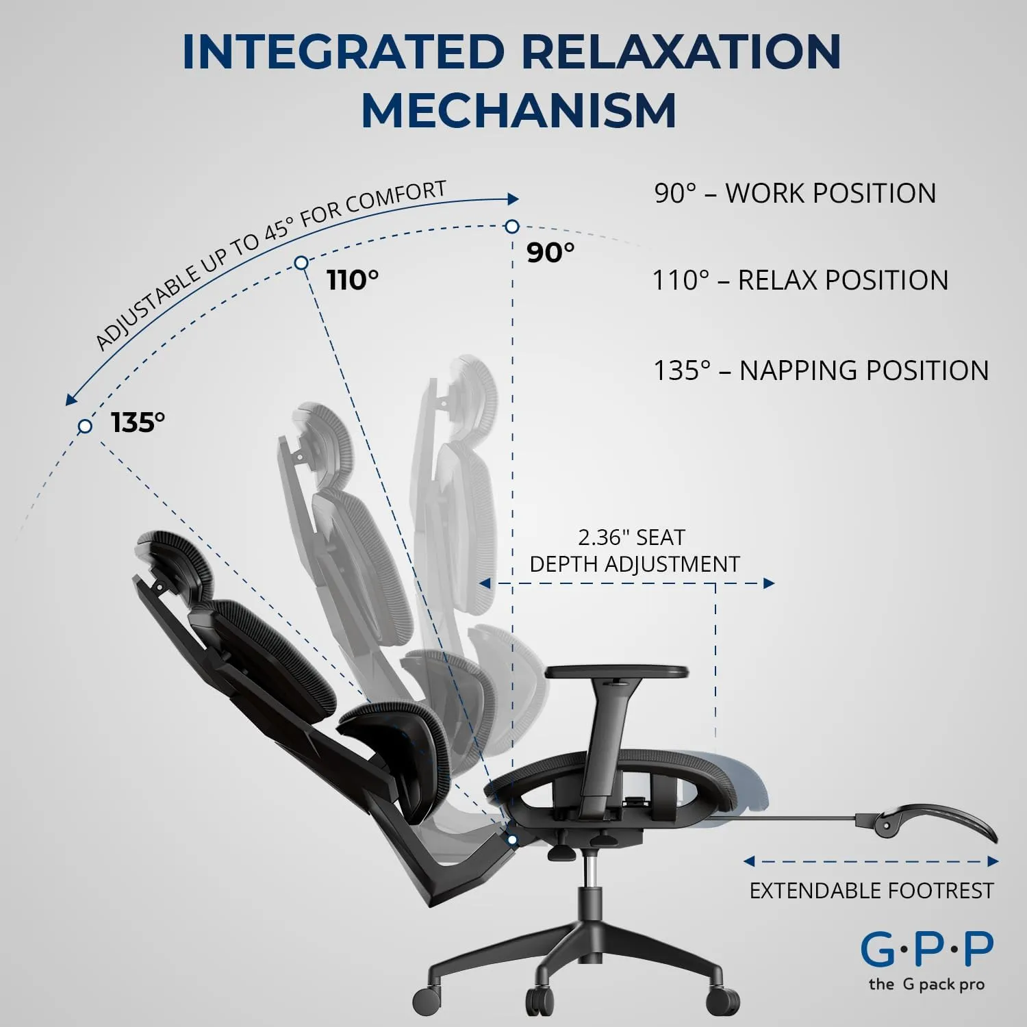 Mesh Office Chair – Ergonomic Office Chair with 4-Level Adjustable Lumbar Support, Headrest, 3D Armrest & Footrest – Holds Up to 290lbs (G-Hawk-Pro -1)