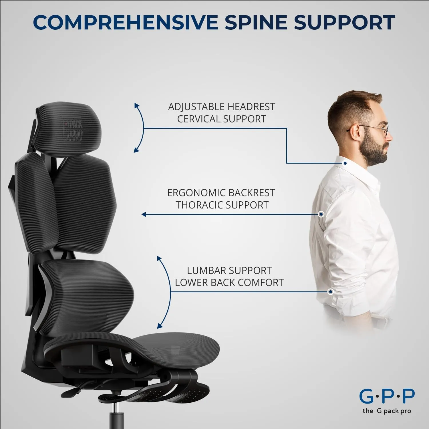 Mesh Office Chair – Ergonomic Office Chair with 4-Level Adjustable Lumbar Support, Headrest, 3D Armrest & Footrest – Holds Up to 290lbs (G-Hawk-Pro -1)