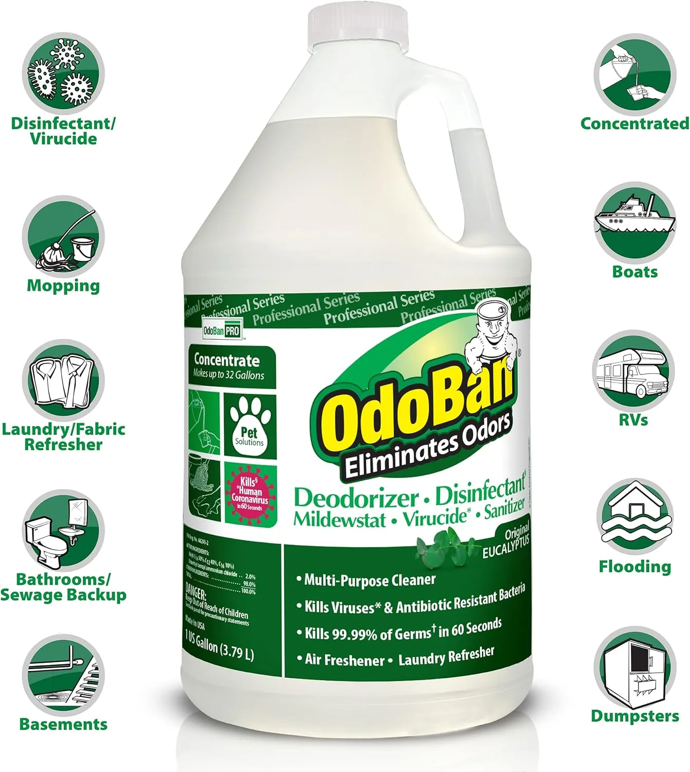 OdoBan Professional Disinfectant and Odor Eliminator Concentrate, 2-Pack, 1 Gallon Each Original Eucalyptus and Lavender Scents