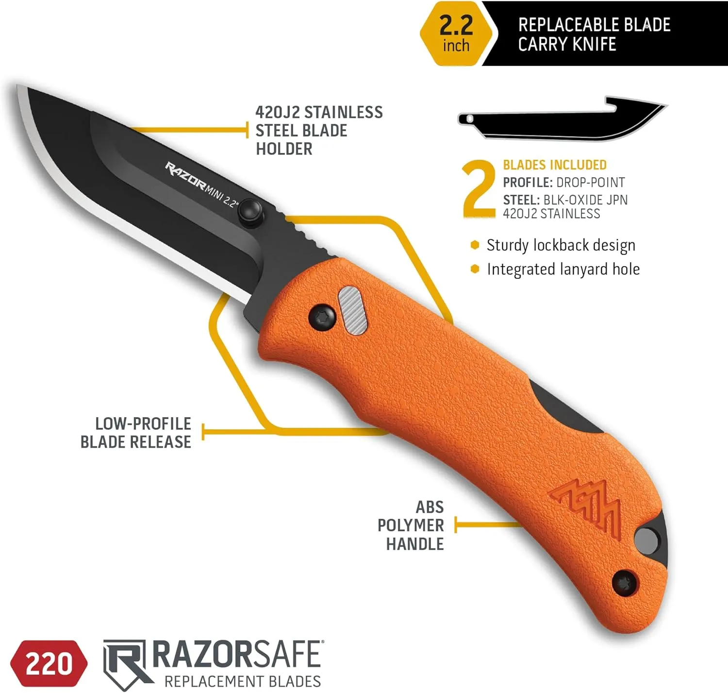 Outdoor Edge Razor Mini Folding Pocket Knife - Compact 2.2" EDC with RazorSafe Replaceable Blades - Perfect Small Everyday Carry - Includes 2 Replaceable Drop Point Blades - Great Gift for Women
