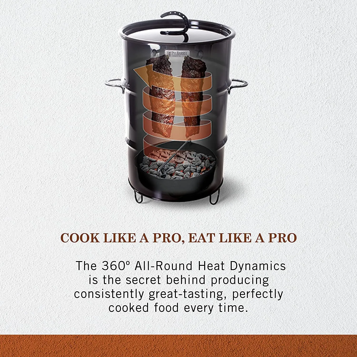 Pit Barrel Cooker Junior Package - 14 Inch Drum Smoker | Porcelain Coated Steel Drum BBQ Grill
