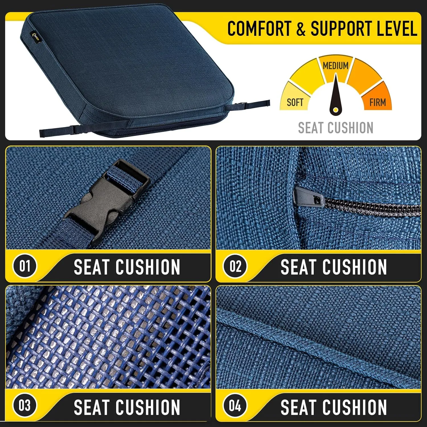 SUNROX DryFast Foam Outdoor Chair Cushion with DryMesh Drainage, All-Weather FadeShield Water Resistant Patio Furniture Cushions, Ultra Durable Patio Chair Cushions 17"x16", 4 Pack Navy