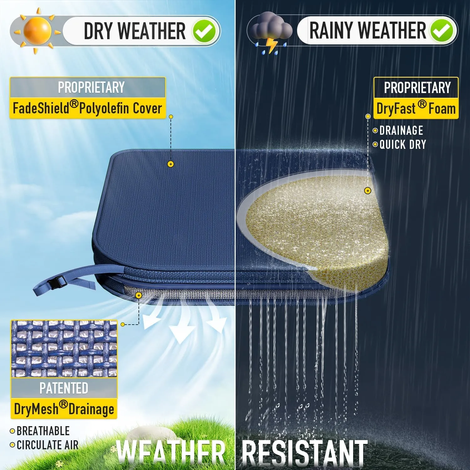 SUNROX DryFast Foam Outdoor Chair Cushion with DryMesh Drainage, All-Weather FadeShield Water Resistant Patio Furniture Cushions, Ultra Durable Patio Chair Cushions 17"x16", 4 Pack Navy