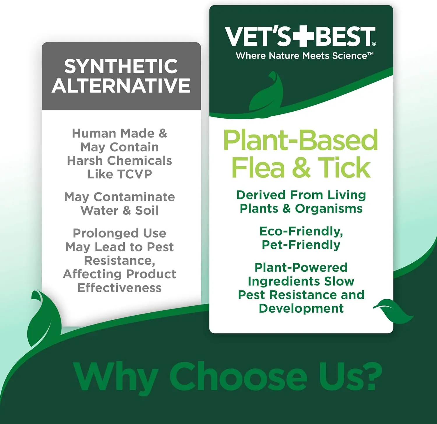 Vet’s Best Flea and Tick Yard and Kennel Spray – Natural Yard Treatment for Fleas, Ticks and Mosquitoes – Plant and Pet Safe Outdoor Spray with Certified Natural Oils – Made in USA – 96 oz Refill