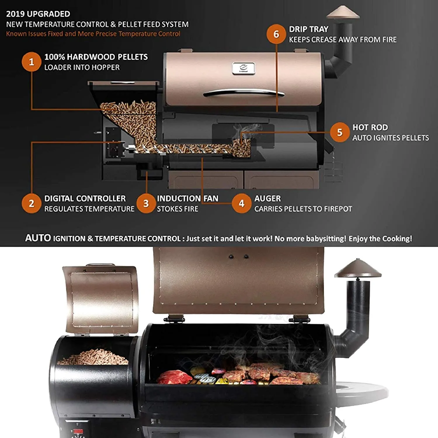 Wood Pellet Barbecue Grill And Smoker with Digital