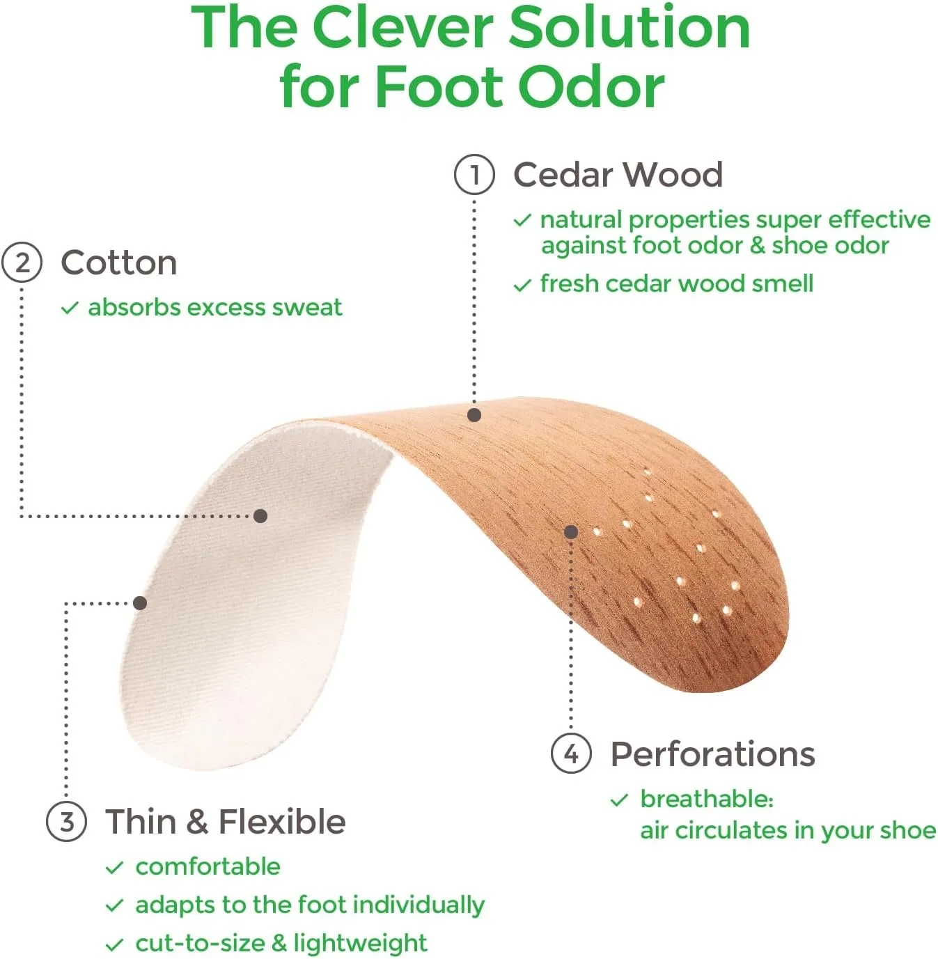 ZEDERNA Cedar Wood Shoe Insoles: Natural solution for sweaty feet, foot odor, athletes foot (Pack of 3), US Womens 12/US Men 10.5/EU 44, Cedar/Red